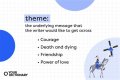 What is the theme of only daughter